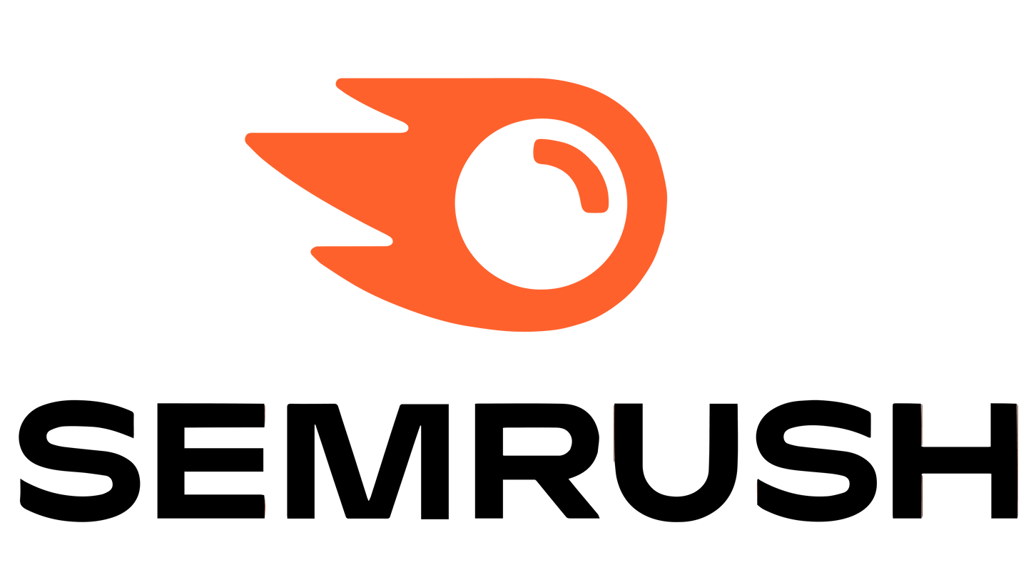 Semrush Premium