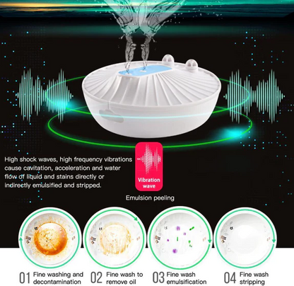 PortaWash™ Portable Ultrasonic Washing Machine